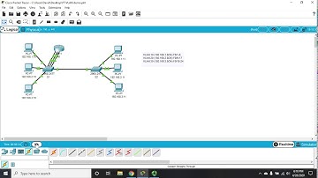 Configuring Legacy Inter-VLAN Routing
