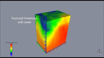 AMT 3D audiomagnetotelluric modelling for groundwater research