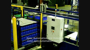 APEX Automation and Robotics -- DP 500 Automatic Depalletiser for plastic bottles