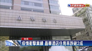 晶華酒店董監事不領去年酬勞主管減薪30%－民視新聞
