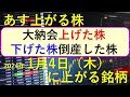 あす上がる株　2024年１月４日（木）に上がる銘柄　～最新の日本株での株式投資のお話です。売買代金１０億円以上で急落銘柄４つ～