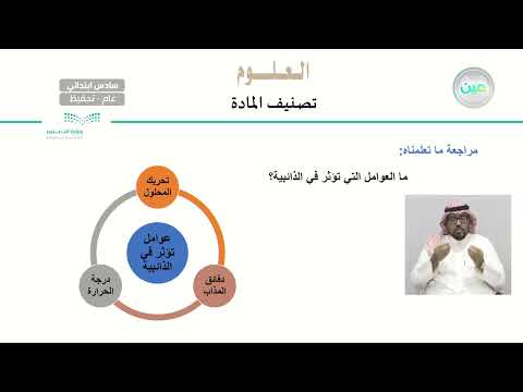 تصنيف المادة العلوم سادس ابتدائي