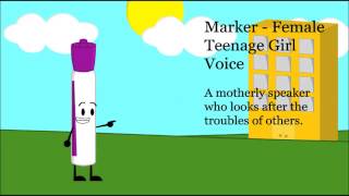 closed Voice Acting For Sensation Of The City