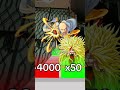 The Moment Goku Surpassed Every God! 🔥#dragonballsuper #shortsfeed #goku #dragonball #AnimeBattle