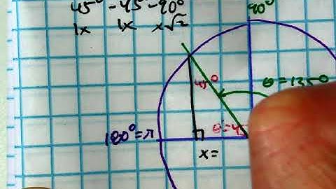 Find the exact value  cot 3pi over 4 AND  sec 5pi over 3