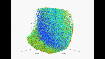 Multi-objective Multi-disciplinary Optimization of an Aircraft Wing Structure