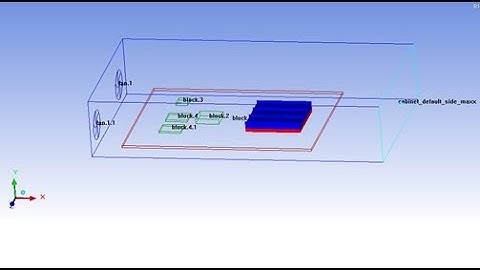 Simple electrical board drawing with heat sink using ANSYS ICEPAK software