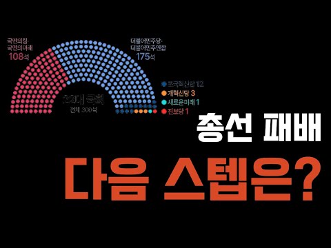 이제부터 진짜 싸움이 시작됩니다 #임한나 연설