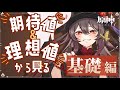 【基礎編】期待値&理想値から見る”胡桃”の完全解説基礎編！聖遺物セットや武器毎の火力比較はじめ胡桃育成で知っておくべき情報を徹底分析しました。【胡桃】