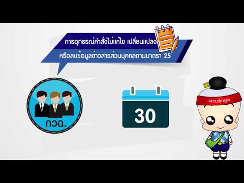 E Training พระราชบัญญัติข้อมูลข่าวสารของราชการ พ.ศ.2540 ตอนที่ 6 การอุทธรณ์