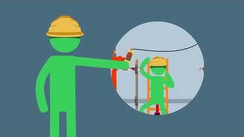 An toàn làm việc trên cao