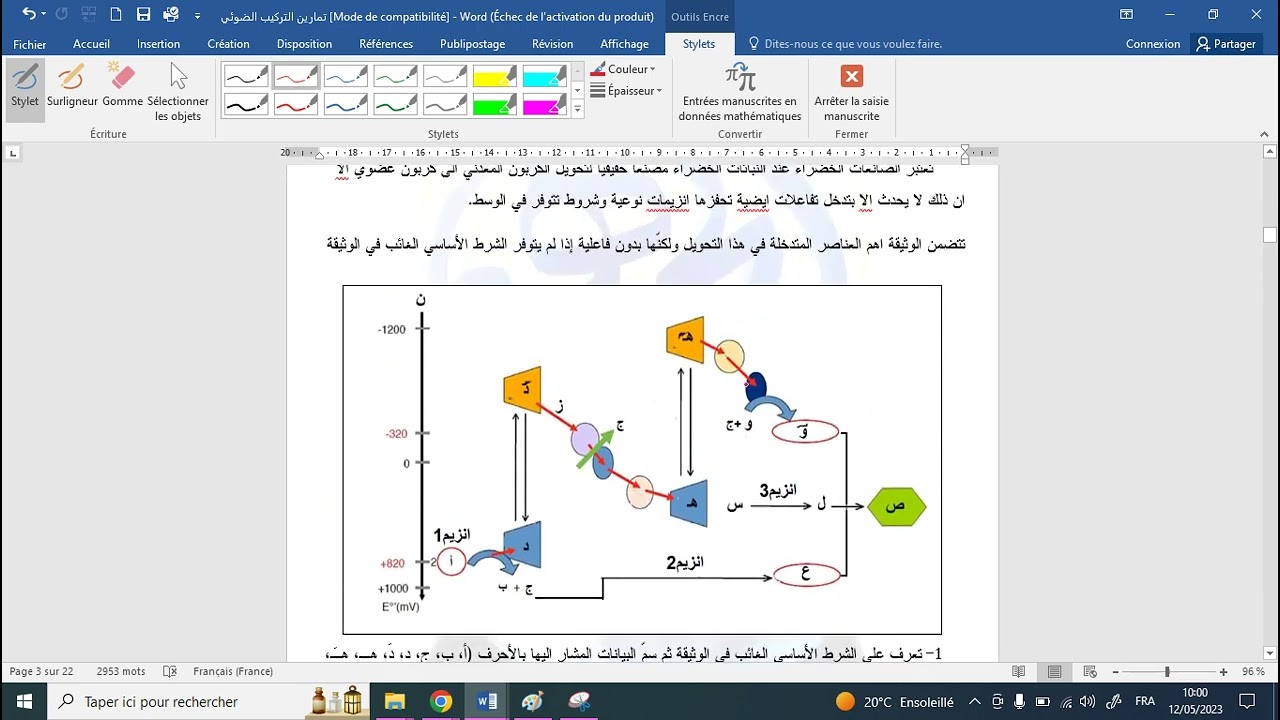 تمارين التركيب الضوئي التي فتحناها في القناة