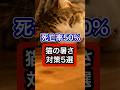 ↑詳細は上の▶︎をタップ👆【知らないと危険】猫の暑さ対策を獣医師が解説します!熱中症対策はこれでOK