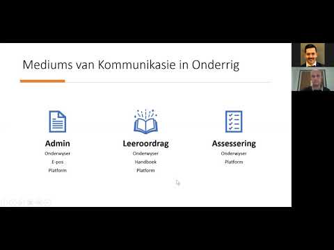 Video: Rekenaarprogramme Vir Landskapontwerp - 1