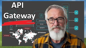 API Gateway-overzicht