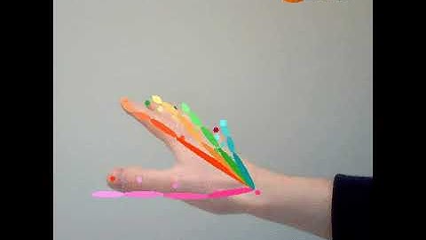 hand gesture recognition