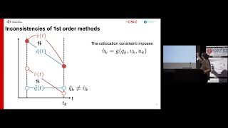 RSS 2022 talk on collocation mathods for 2nd order systems