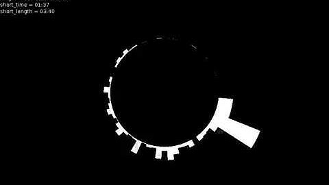 Radial Visualizer Test 1