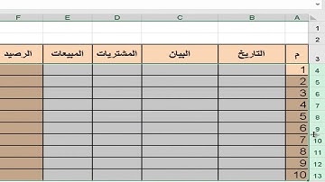 كيفية عمل جدول على excel  - انشاء جدول على excel مع التنسيق - جداول الاكسل - تنسيق الجداول في الاكسل