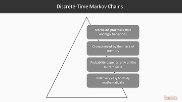 Statistical Methods Applied Maths Data Science: Simulate Discrete-time Markov Chain | packtpub.com