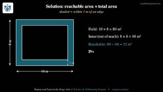 Thumbnail for 2026 AMC 8 Problem 6 Solution
