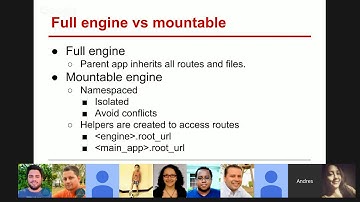 ROR Workshop: 16 - Build Gems