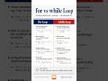 What is the main difference between for and while loop?