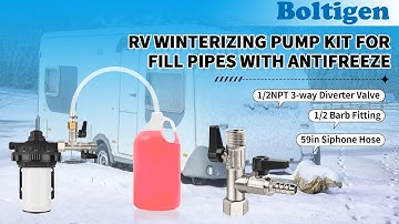 Winterize Your RV in 15 Minutes The No-Mess, No-Stress Antifreeze Bypass Kit