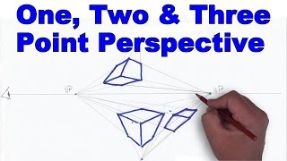 How to Draw in One Two and Three Point Perspective Tutorial