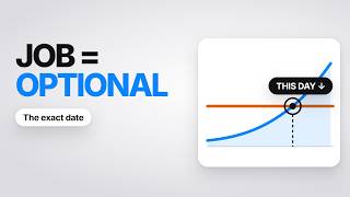 How Much Do You Need to Retire? Find Your Exact Date