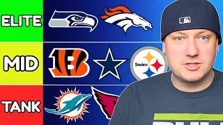 Ranking Every NFL Team Before the 2026 NFL Draft