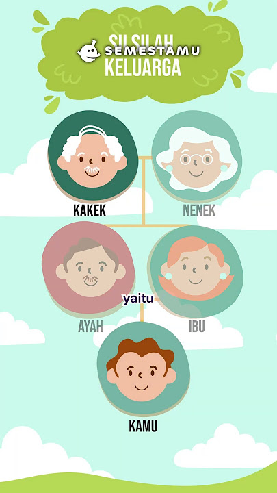 PARADOKS KAKEK ATAU GRANDFATHER PARADOX