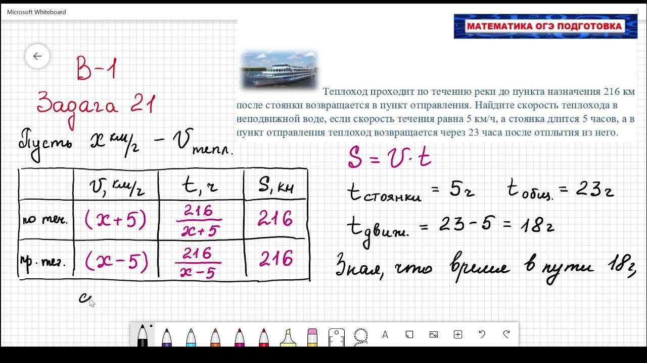 решение уравнений с корнями. варианты 21 задания огэ математика. решение уравнений из огэ по математике часть 2. задания огэ уравнения. решение задач огэ по математике.