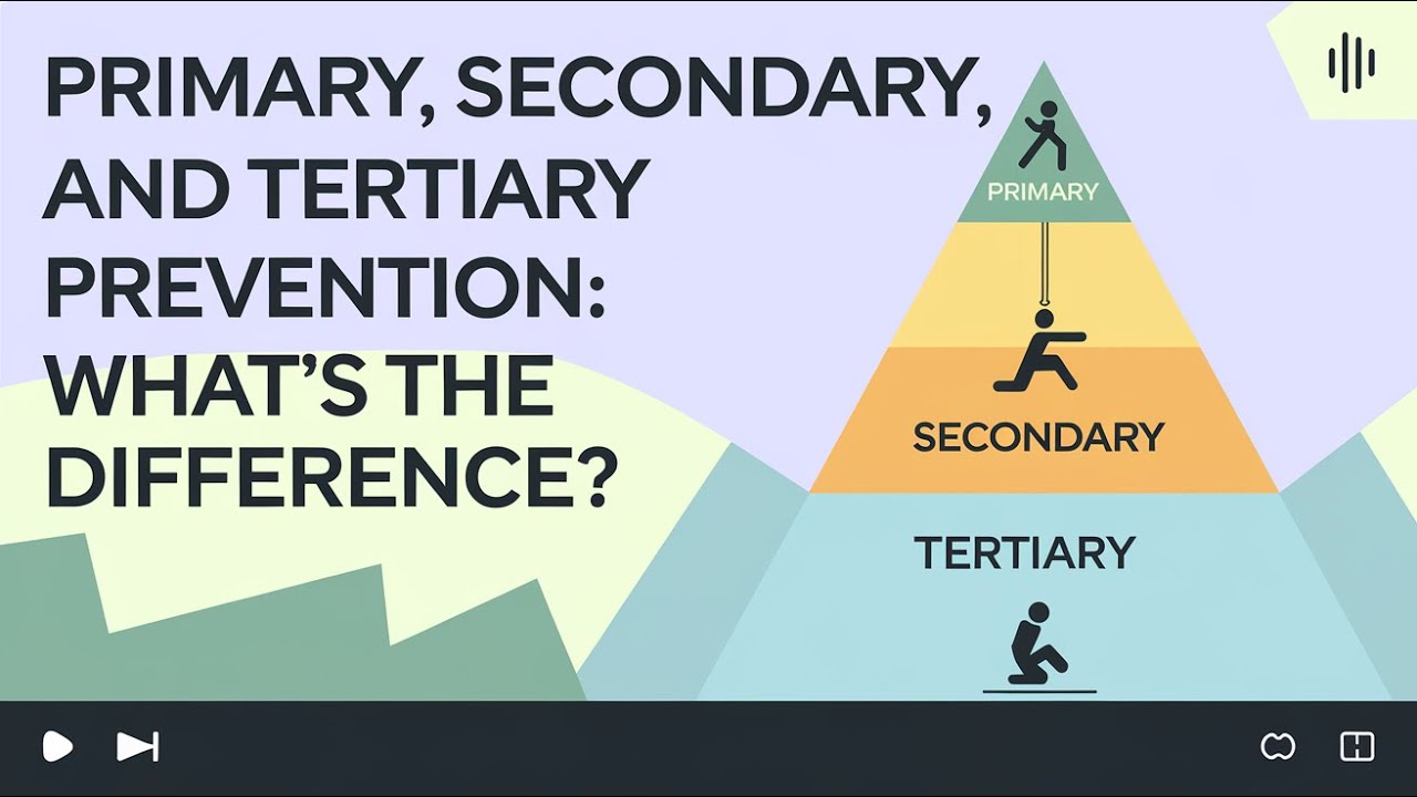 Primary, Secondary, and Tertiary Prevention: What’s the Difference ...