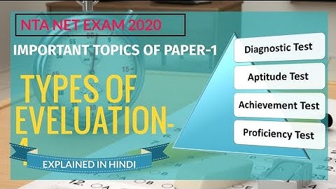 Type of Evaluation Test || Teaching Aptitude NTA NET Paper 1 || Crack JRF with Shine Academy