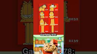 Garfield Evolution 🐈