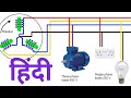 Working of three phase induction motor