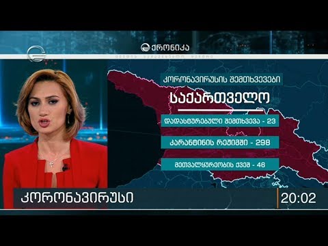 კორონავირუსის 8 ახალი შემთხვევა ბოლო 24 საათის განმავლობაში