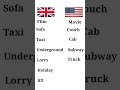 Different between UK and US words