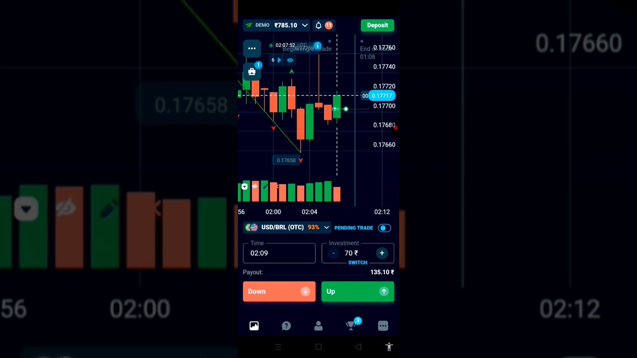 Ek green double red pattern ! how to trade winning strategy 