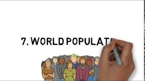 ENGLISH 11 - UNIT 7 - World population - part 1| Tiếng Anh lớp 11 - Bài 7 - phần 1