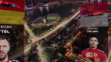 Formula 1 2020 Starting Grid Animation (Self-made | Non Official)