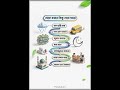 Islamic Text Video Bangla #hafezmostakim5867 #halalvideo #foryourpage #islamicreminder #textvideo