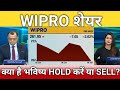 WIPRO share latest news, wipro share anelysis, wipro share target, hold or sell?
