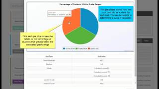 Performance Graphs on SimpleVLE