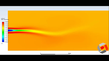 Flame Animation From Coal Combustion Fluent (boiler)
