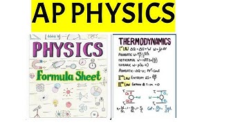 Physics all Formulas and Equations - Kinematics, Projectile Motion, Force, Work, Energy, Power