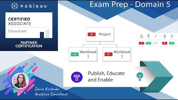 Tableau Consultant - Domain 5 Prep (Publish, Educate and Enable)