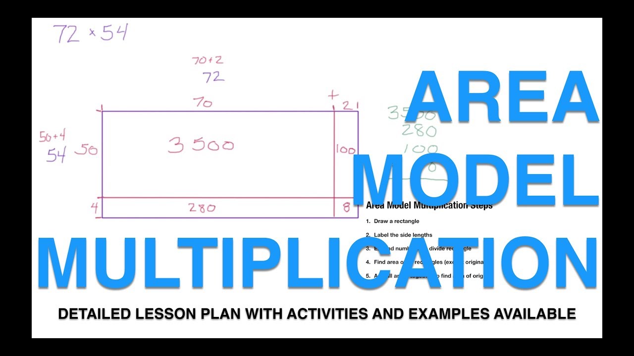 Area Model Multiplication Lesson 1 In Multiplication Series Number Sense And Numeration Youtube