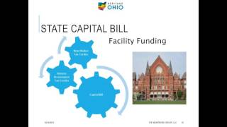 The Million Dollar Opportunity:  State Capital Bill Project Financing